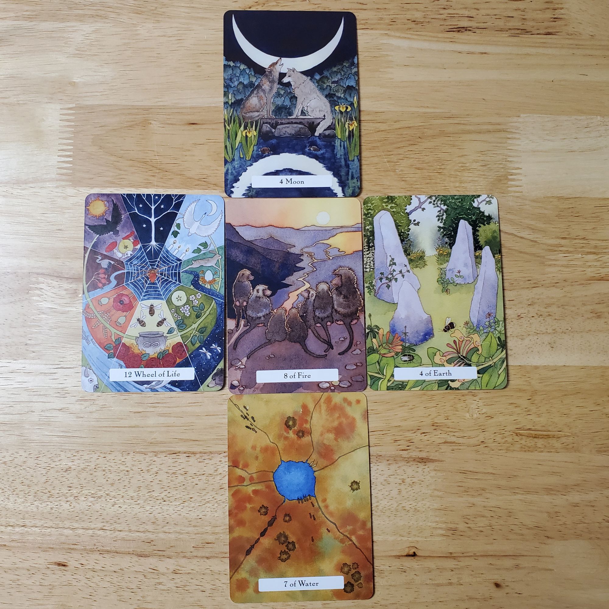 An example of the Irish Spirit Wheel Spread using the Witches Wisdom Deck